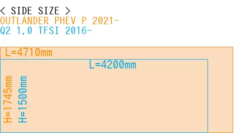 #OUTLANDER PHEV P 2021- + Q2 1.0 TFSI 2016-